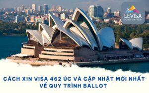 Visa 462 Úc và cập nhật về quy trình ballot