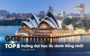 Top 8 trường đại học Úc danh tiếng nhất cập nhật 2025
