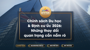 Cùng Levisa tìm hiểu chi tiết về chính sách du học và định cư Úc năm 2026