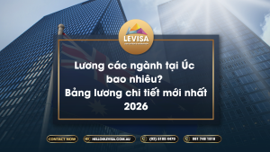 Lương các ngành tại Úc bao nhiêu? Bảng lương chi tiết mới nhất 2026